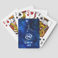 Kanker Zodiac Constellation Blue Galaxy Monogram