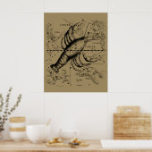 Kanker Zodiac Constellation door Hevelius 1690 Poster (Keuken)