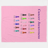 KANKERBEWUSTMAKING FLEECE DEKEN (Voorkant (Horizontaal))