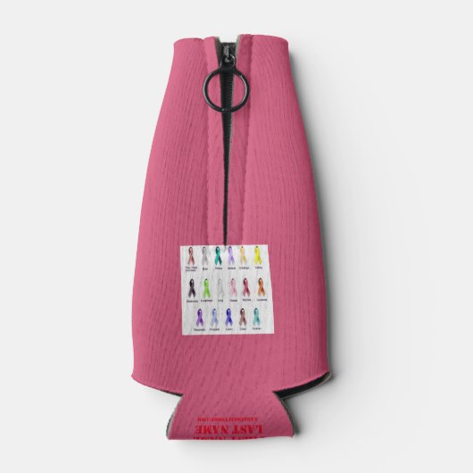 KANKERBEWUSTMAKING FLESJESKOELER (Achterkant)