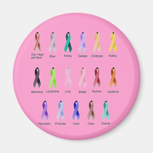 KANKERBEWUSTMAKING MAGNEET (Voorkant)