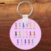 KANKERBEWUSTMAKING SLEUTELHANGER (Voorkant)