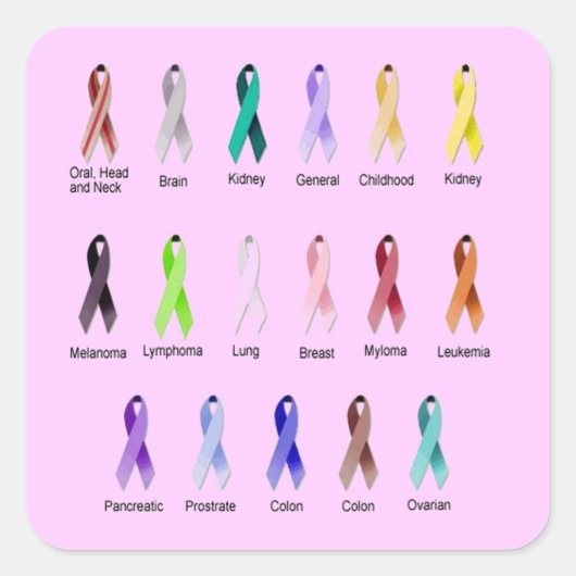 KANKERBEWUSTMAKING VIERKANTE STICKER (Voorkant)