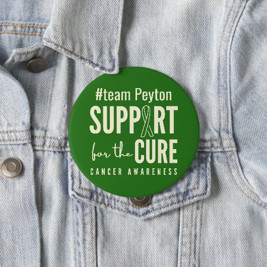 Kankerbewustzijn aangepaste naam Buttonnen Ronde Button 4,0 Cm (In situ)