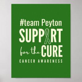 Kankerbewustzijn Aangepaste #team naam Poster Prin
