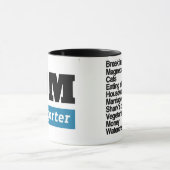 Kankerbrokken! Mok (Midden)