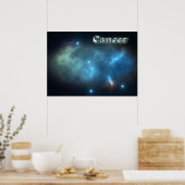 Kankerconstellatie Poster (Keuken)