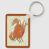 Kankerkrab  Constellatie, Urania's Mirror Sleutelhanger (Achterkant)