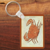 Kankerkrab  Constellatie, Urania's Mirror Sleutelhanger (Voorkant)