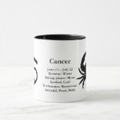 Kankerkrabsymbool Zodiac Horoscope-gebarentaal Mok (Midden)