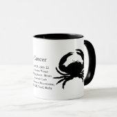 Kankerkrabsymbool Zodiac Horoscope-gebarentaal Mok (Voorkant rechts)