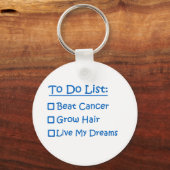 Kankeroverleving om lijst te doen sleutelhanger (Voorkant)