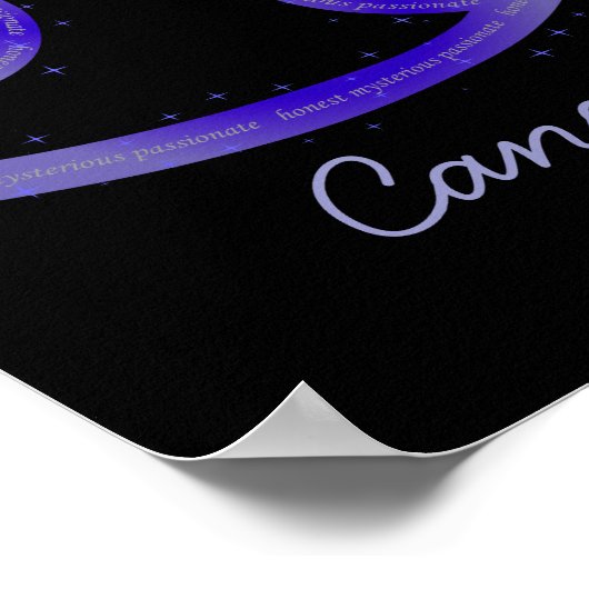 KankerPoster Poster (Hoek)