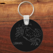 KankerSleutelhanger Sleutelhanger (Voorkant)