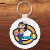 KankerSleutelhanger Sleutelhanger (Voorkant)