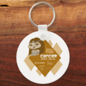 KankerSleutelhanger Sleutelhanger (Voorkant)