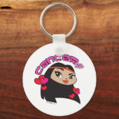 KankerSleutelhanger Sleutelhanger (Voorkant)