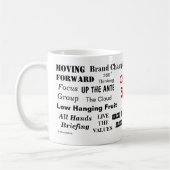 Kantoor Speak Management Jargon Office Humor Koffiemok (Links)
