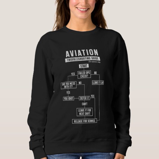 Kapitein First Officer Pilot Night Runway Vision C Trui (Voorkant)