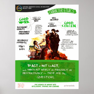 Karakter en ethiek - Poster PZ50