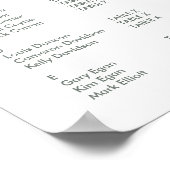 KARAKTER VAN HET PLAN VAN DE TABEL : regel 3 Poster (Hoek)