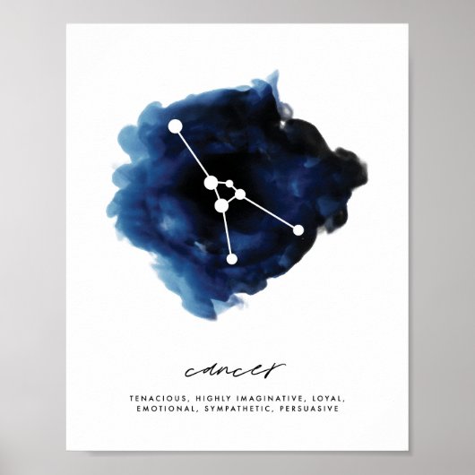Karaktersporen van kankerconstellatie poster (Voorkant)