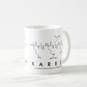 Kareem peptide nom mug (Devant droit)