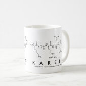 Kareen peptide nom mug (Devant droit)