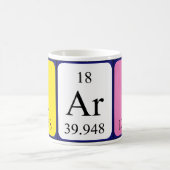Kari tasse de nom de table périodique (Centre)