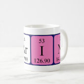 Karin nom de table périodique mug (Devant droit)