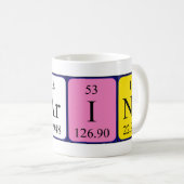Karina nom de table périodique mug (Devant droit)