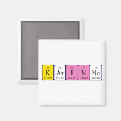 Karinne periodiek table name magnet magneet (Voorkant / Achterkant)