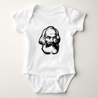Karl Marx