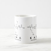 Karma peptide nom mug (Centre)