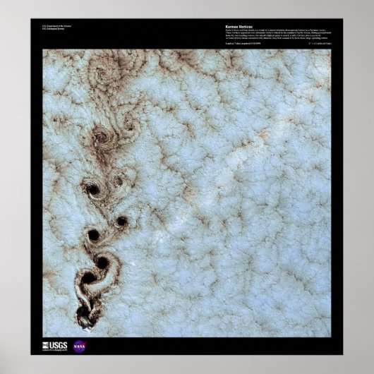 Karman Vortices Poster (Voorkant)