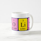 Karolin nom périodique de la table mug (Devant droit)