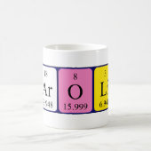 Karolin nom périodique de la table mug (Centre)