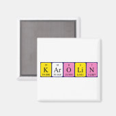 Karolin periodiek table name magnet magneet (Voorkant / Achterkant)