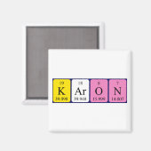 Karon periodieke lijstnaam magnet magneet (Voorkant / Achterkant)
