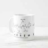 Karren peptide nom mug (Devant gauche)