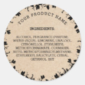 Kartonnen flessen met productlabel | Zeep Ronde Sticker (Voorkant)