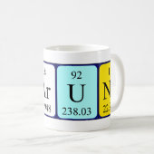 Karuna nom de table périodique mug (Devant droit)