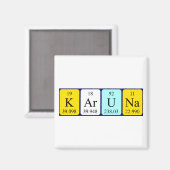 Karuna periodiek table name magnet magneet (Voorkant / Achterkant)