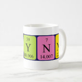 Karynna nom de table périodique mug (Devant droit)