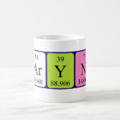 Karynna nom de table périodique mug (Centre)