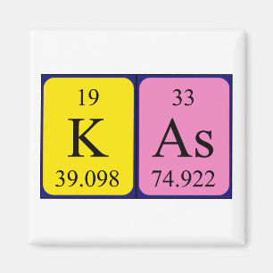 Kas periodieke lijstnaam magnet magneet
