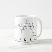 Kasandra nom de peptide mug (Devant droit)