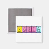 Kassidy periodiek table name magnet magneet (Voorkant / Achterkant)