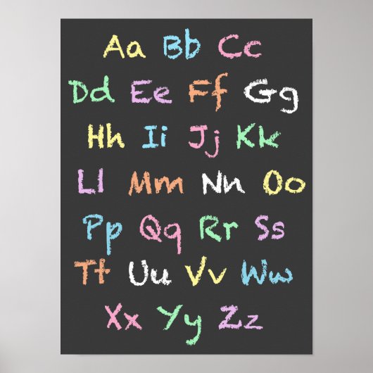 Kastel Alphabet Chalkboard Poster (Voorkant)
