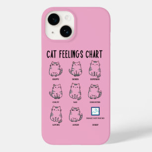 Kat Gevoelens Grafiek Case-Mate iPhone 14 Hoesje